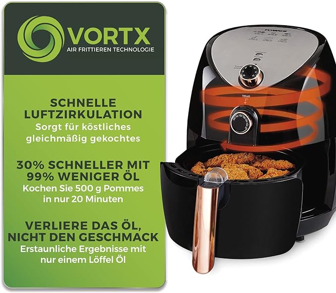 air-fryer-tower-4.3-litres-3