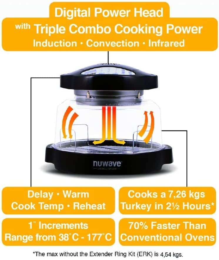 air-fryer-Nuwave-20606-7.5-litres-noir-3