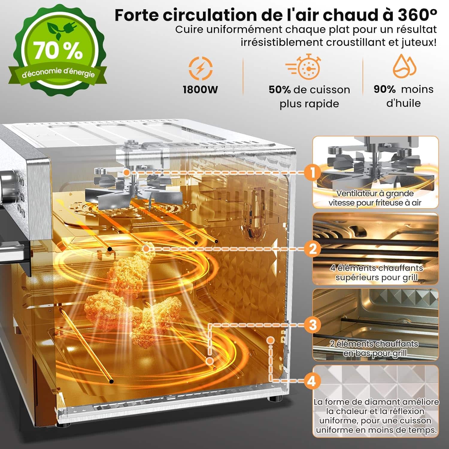 air-fryer-oimis-AFO-10D-30-litres-acier-3