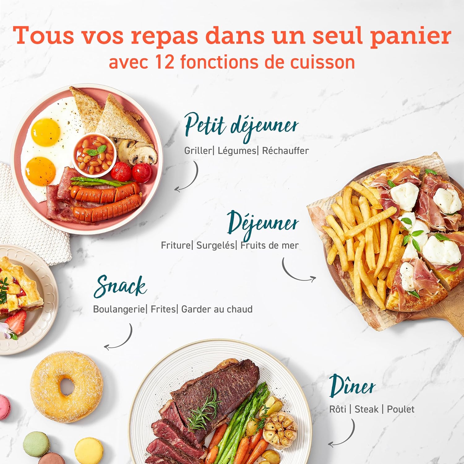 air-fryer-cosori-dual-blaze-b-6-4-litres-blanc-3