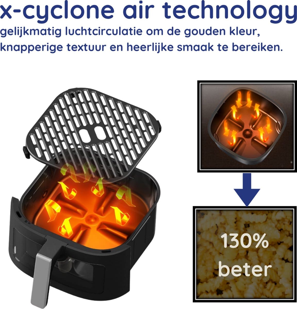 Safecourt Kitchen Air safe XL 7L - Image 2