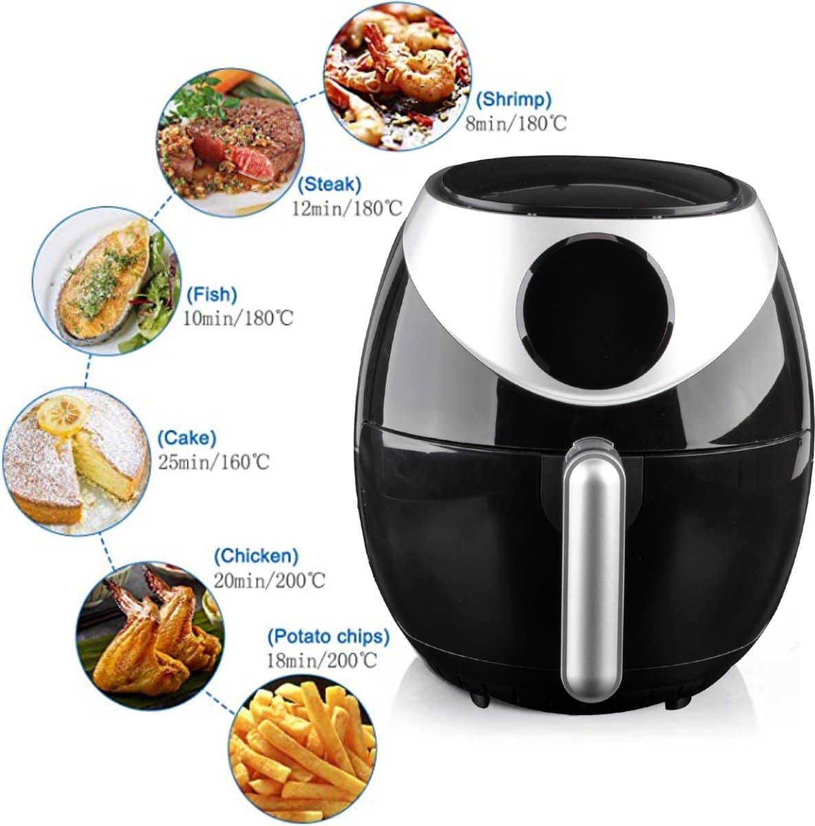 Just Perfecto Perfect Fry b 3.2L - Image 4