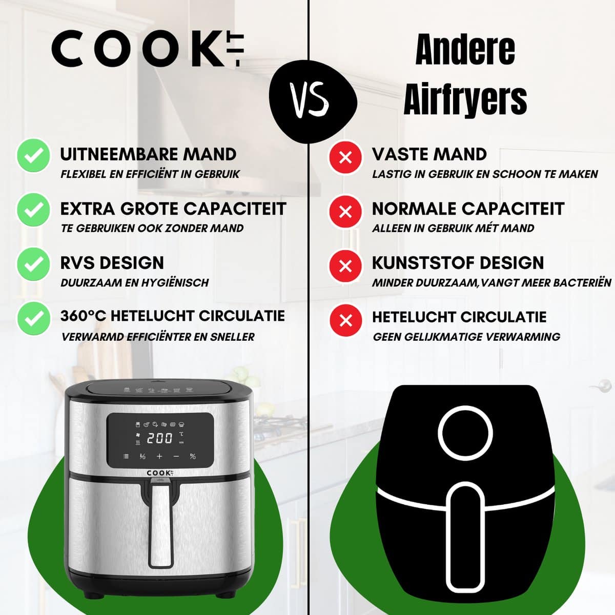 Media Evolution COOK-IT 8L - Image 2