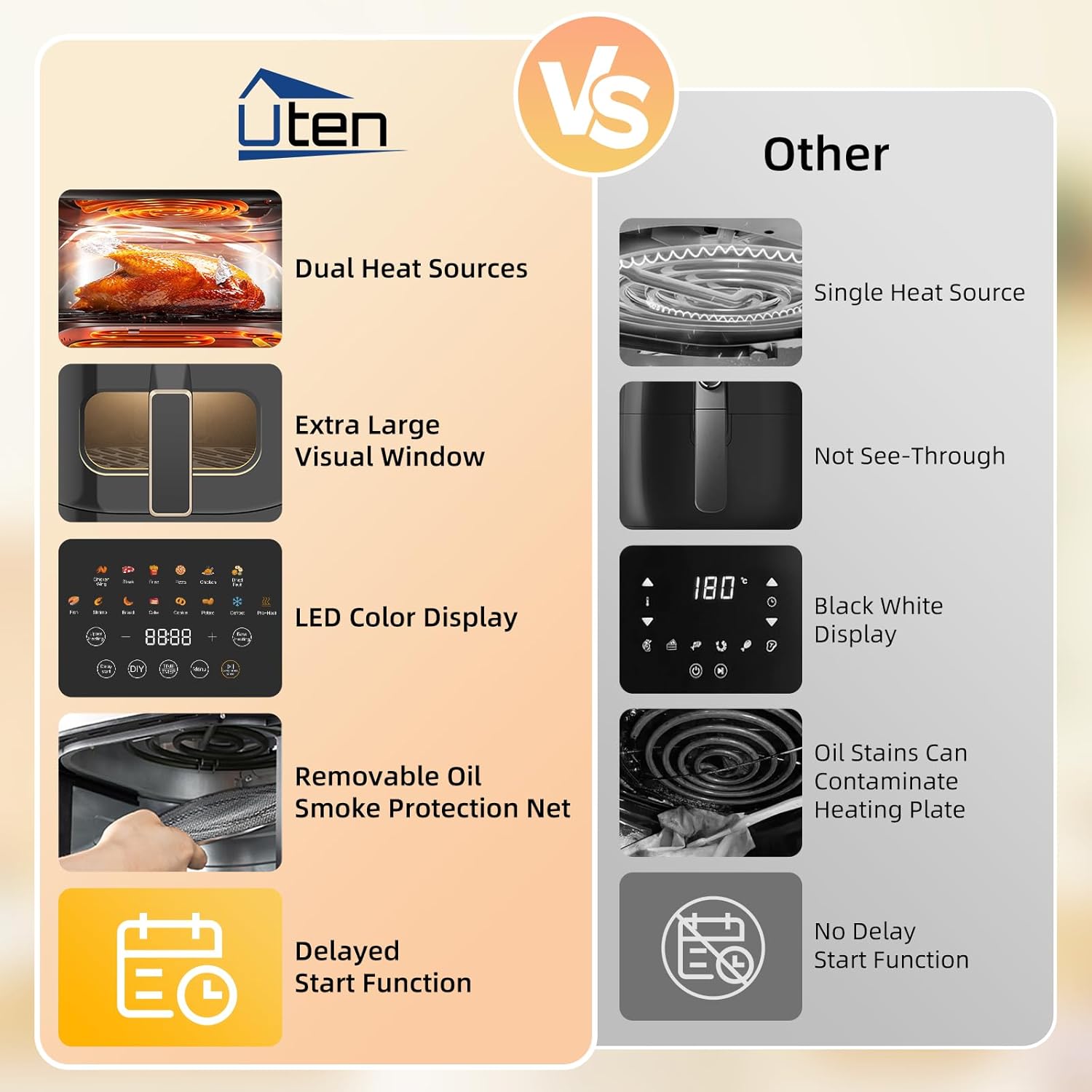 Uten E2400-1 5.5L - Image 3
